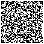 QR code with Fujitsu Network Communications contacts