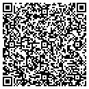 QR code with Miller's Market contacts