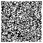 QR code with Psychotherapy & Diagnostic Service contacts