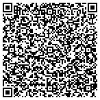 QR code with Transportation Oklahoma Department contacts