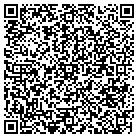 QR code with Morris Lons CLB Lbrry/Mseum Tr contacts