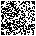 QR code with Allentech contacts