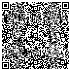 QR code with Richardson Richardson Boudreaux, PLLC contacts