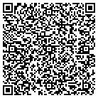QR code with Mandrell Painting Jeff contacts