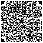 QR code with Delta Southern Properties Corp contacts