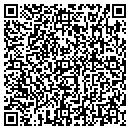 QR code with Ghs Property & Casualty contacts