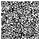 QR code with Milamar/Polymax contacts