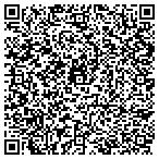 QR code with Zenith Administrators & Assoc contacts
