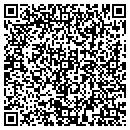 QR code with Mahurin Automotive contacts