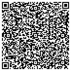 QR code with Sunnylane Missionary Bapt Charity contacts