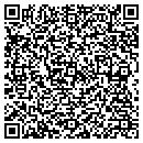 QR code with Miller Medical contacts