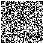 QR code with American Benifits Underwriters contacts