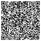 QR code with Morgan Hill Buddhist Building contacts