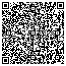 QR code with Residential Copper contacts