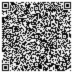 QR code with Frontier Energy Leasing Service contacts