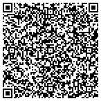 QR code with Clog-Busters Sewer & Drain Service contacts