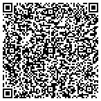 QR code with Impressions Printing & Copying contacts
