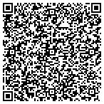 QR code with Primary Care Partners Oklahoma contacts