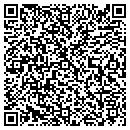 QR code with Miller's Cafe contacts