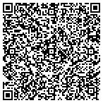 QR code with Gutteridge Don J & Associates contacts