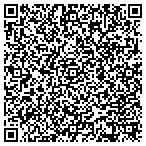 QR code with Cherokee Nation Home Hlth Services contacts
