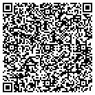 QR code with Investment Concepts contacts