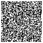 QR code with Redfield AC Heating & Heat Pumps contacts