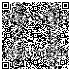 QR code with Kingfisher County Sheriff Department contacts