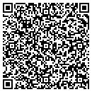 QR code with Milner Group contacts