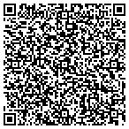 QR code with Transportation Department Survey Div contacts