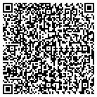 QR code with Best Choice Motors LLC contacts