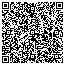 QR code with MASTER'STECHNOLOGYSVC.COM contacts