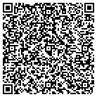 QR code with Mount San Jacinto State Park contacts