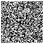 QR code with University Of Oklahoma-Pthlgy contacts