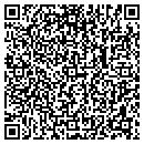 QR code with Men of Tahlequah contacts
