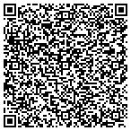 QR code with Clinkenbeard Veterinary Clinic contacts