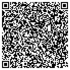 QR code with Might Community Dev & Resource contacts