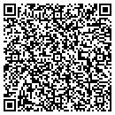 QR code with M W Bevins Co contacts