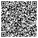 QR code with Sharpes contacts