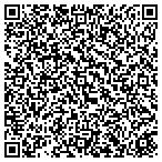 QR code with Parker & Mitchell Refrigeration Service contacts