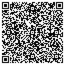 QR code with Metzger Oil Tools Inc contacts