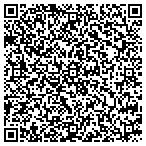 QR code with Kathryn's Flowers & Gifts contacts