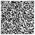 QR code with Resource Design Technology Inc contacts