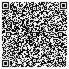 QR code with Junctn Cy Harrisbrg Chmbr Com contacts
