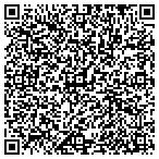 QR code with Ruthies Bkeping Income Tax Service contacts