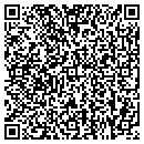 QR code with Signature Signs contacts