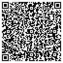 QR code with Southern Peanut Co contacts