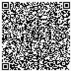 QR code with Medical Psychology Consultants contacts