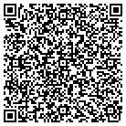 QR code with Monitor Polishing & Plating contacts