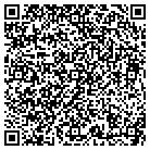 QR code with Miller Paint & Wallpaper Co contacts
